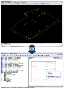 CADCode | Nesting and labelling software